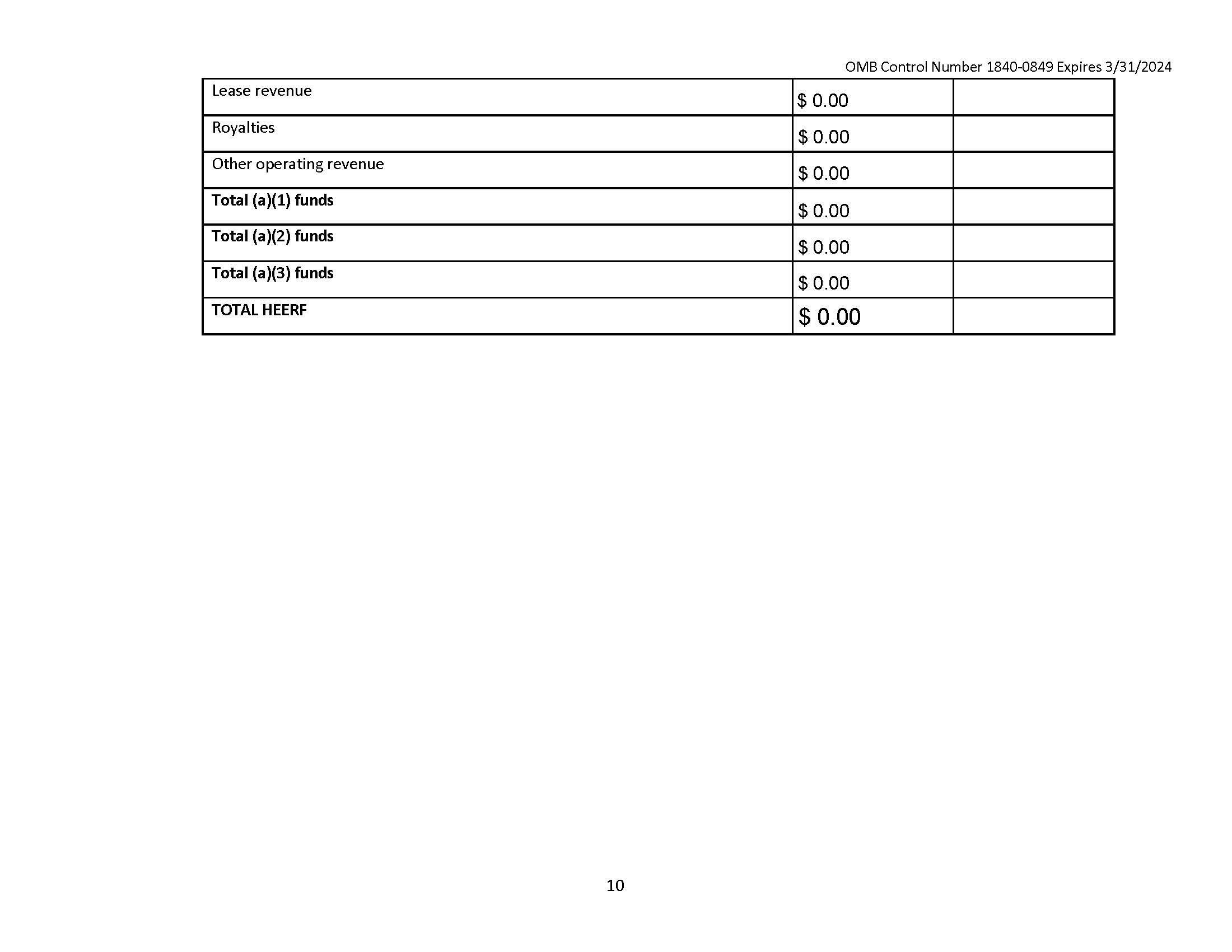 010549_HEERF_Q42022_01092023_Page_10