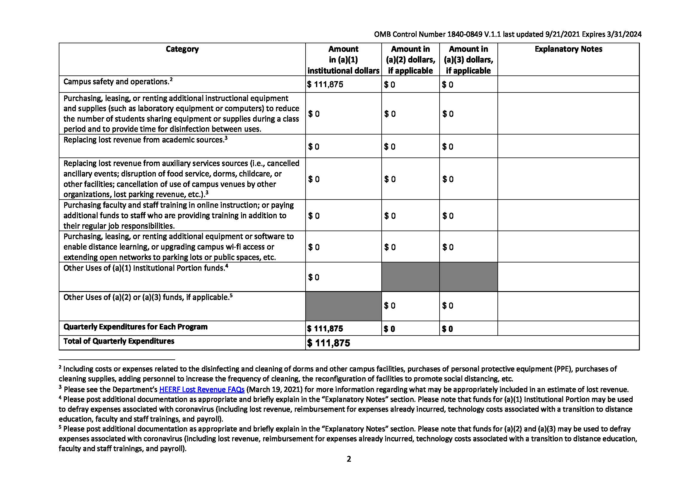 CARES_Quartly_Budget_and_Expenditure_Reporting_9-30-2_Page_2_1for_HEERF_(PDF)_Page_2