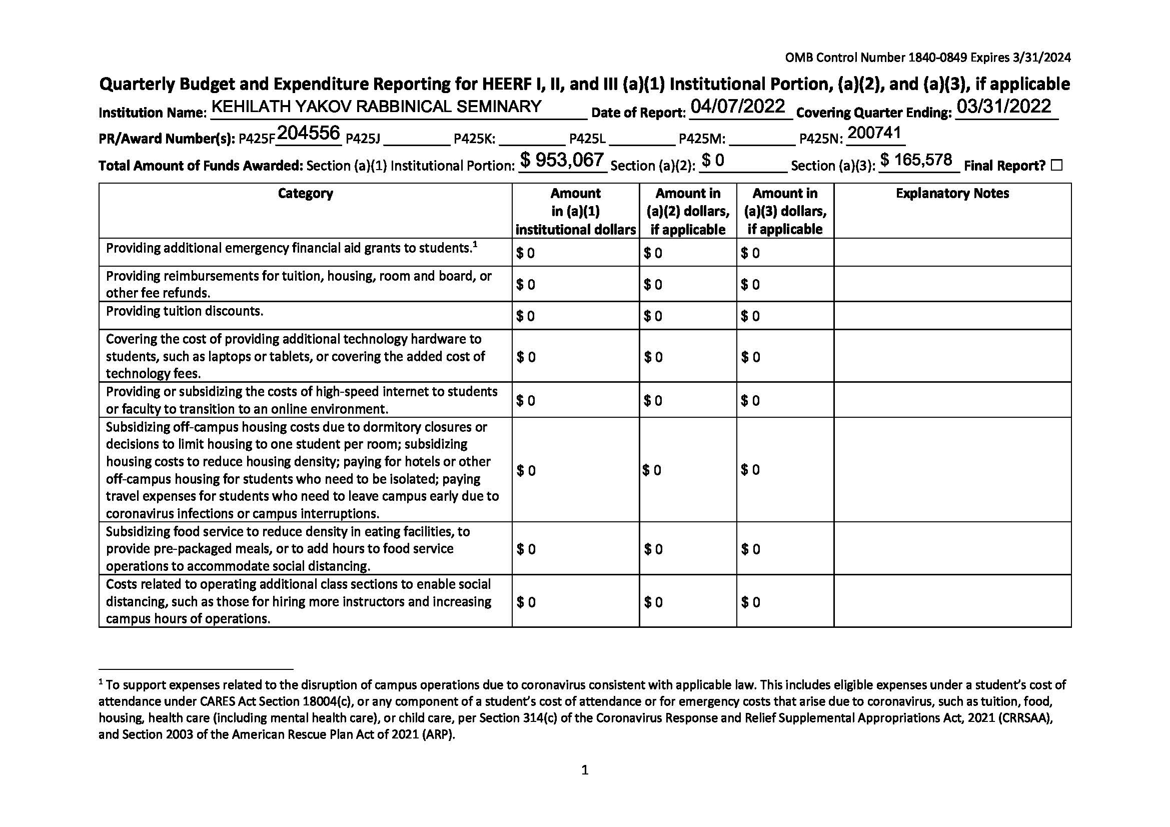 Cares_Qtr_3-31-2022_qrt_report