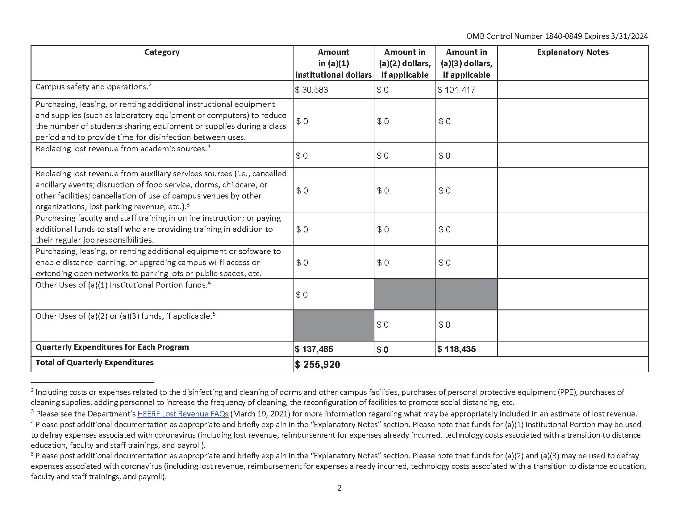 HEERF_POSTING_QTR_REPORT_6.30.21.pdf_Page_2