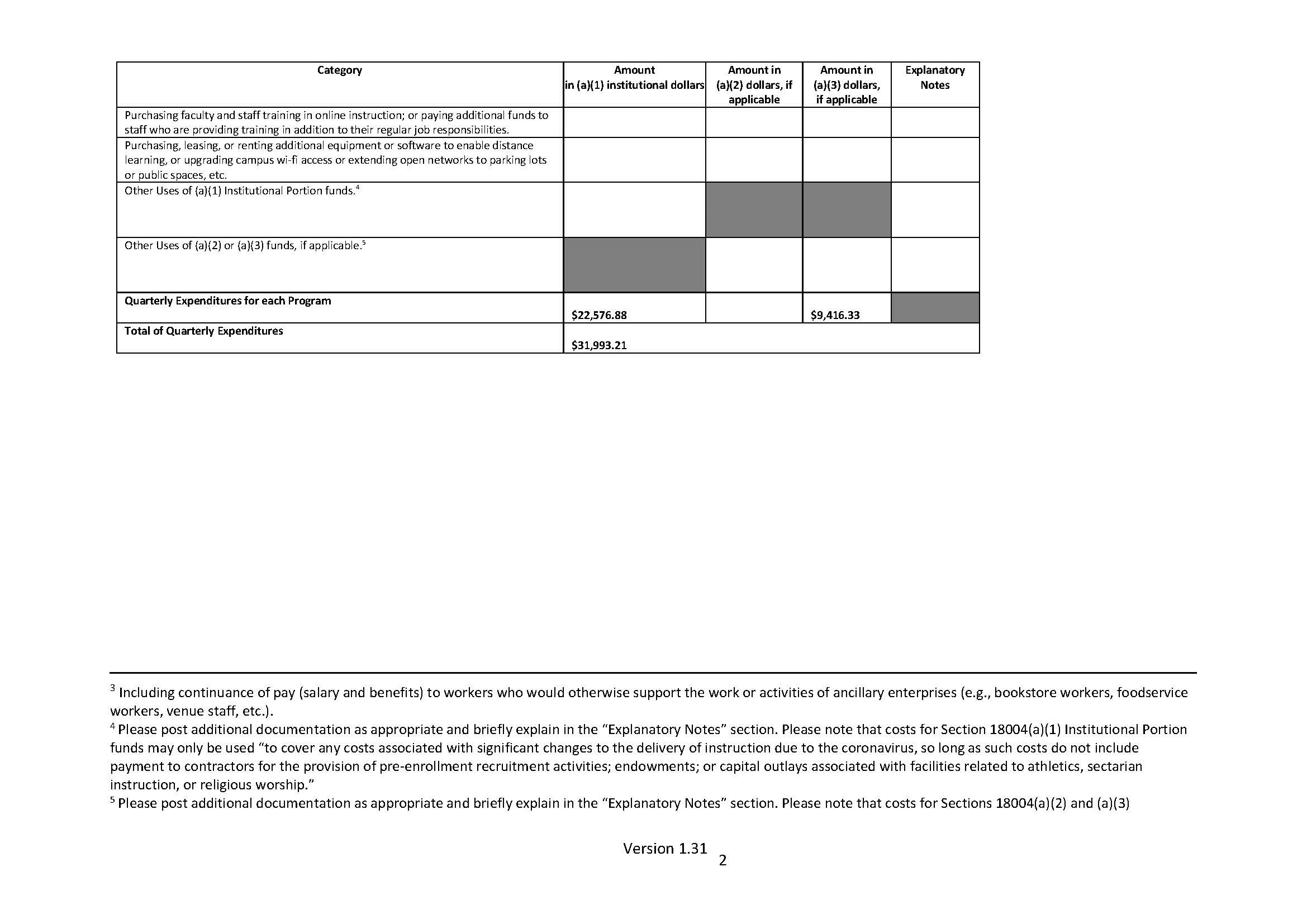 heerf-quarterly-33121copy_revised_Page_2